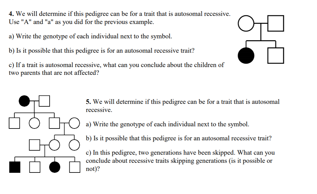 Solved 4. We will determine if this pedigree can be for a | Chegg.com
