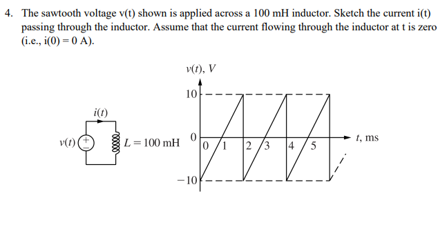 Solved 4. The sawtooth voltage v(t) shown is applied across | Chegg.com