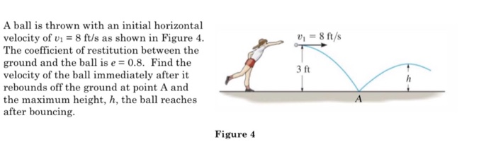 Solved A ball is thrown with an initial horizontal velocity | Chegg.com