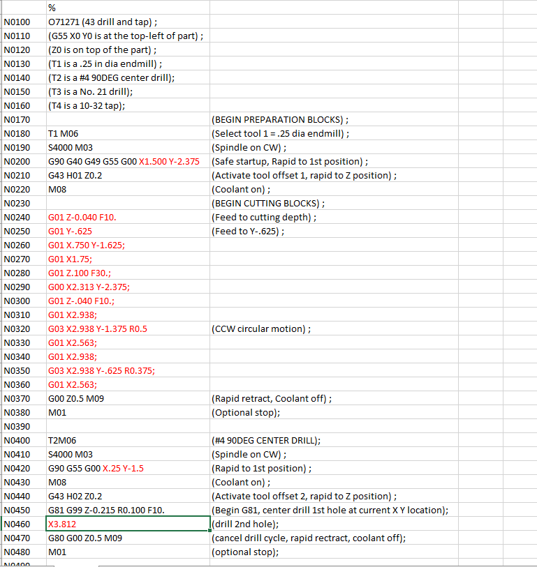 Solved Submit the G-code program of your number, drill and | Chegg.com