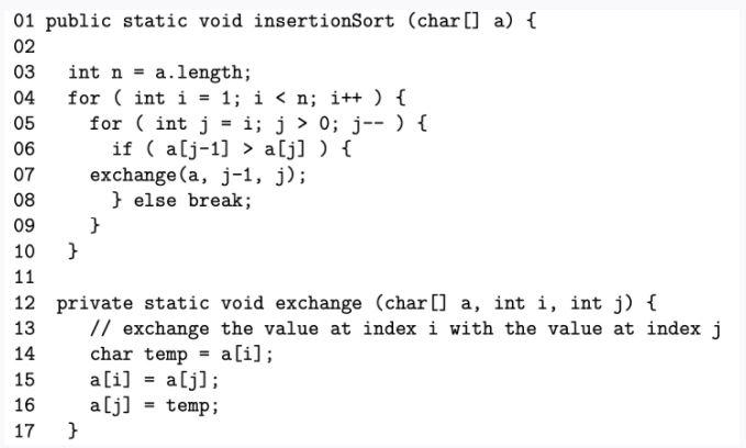 Solved List the resulting array after each iteration of the | Chegg.com