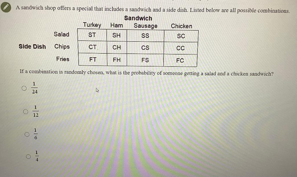 Solved A sandwich shop offers a special that includes a | Chegg.com