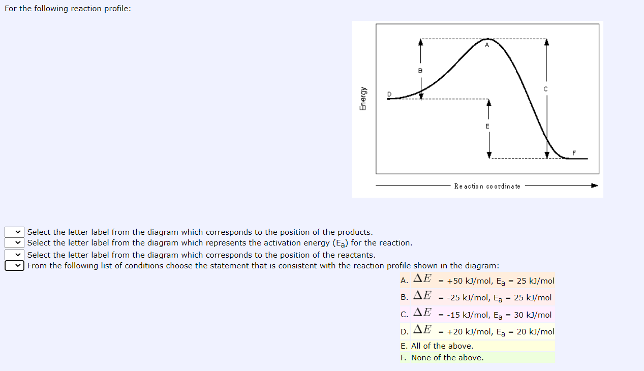 Solved For The Following Reaction Profile: B Energy E | Chegg.com