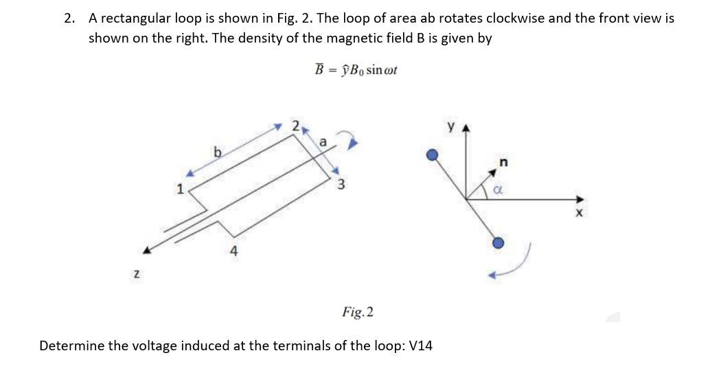 Solved 2. A rectangular loop is shown in Fig. 2. The loop of | Chegg.com