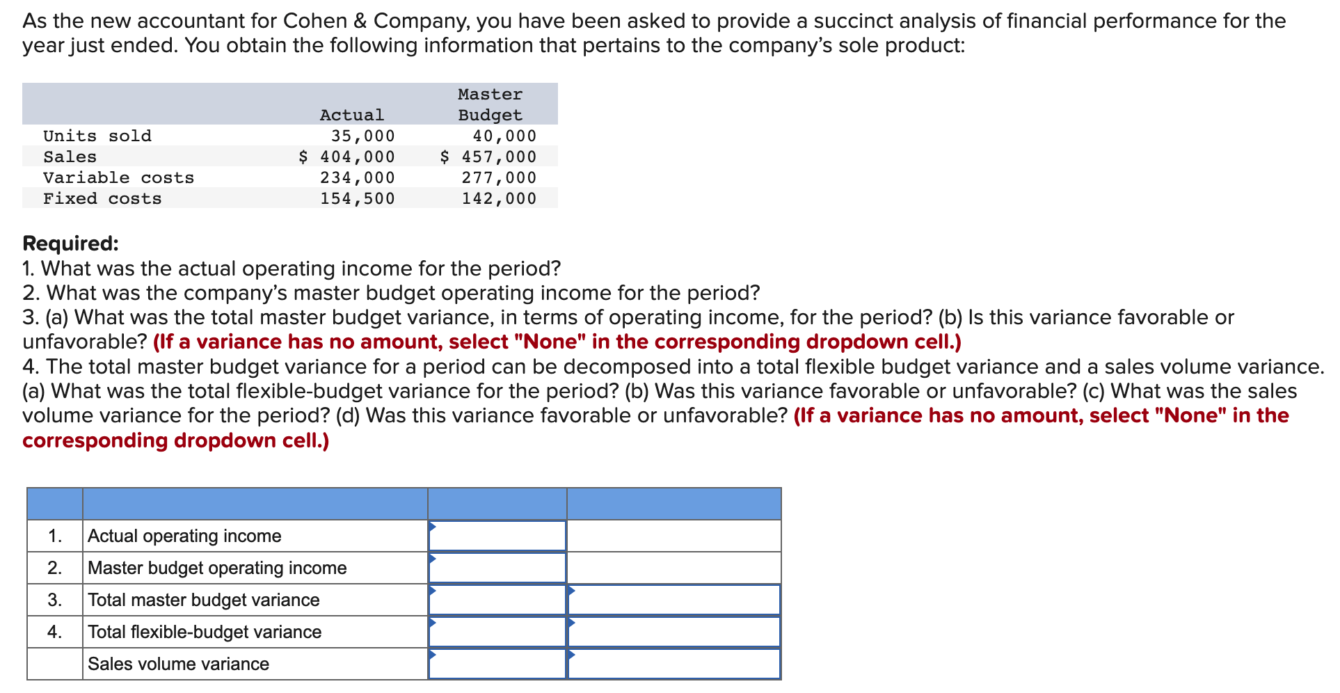 Solved As the new accountant for Cohen \& Company, you have | Chegg.com