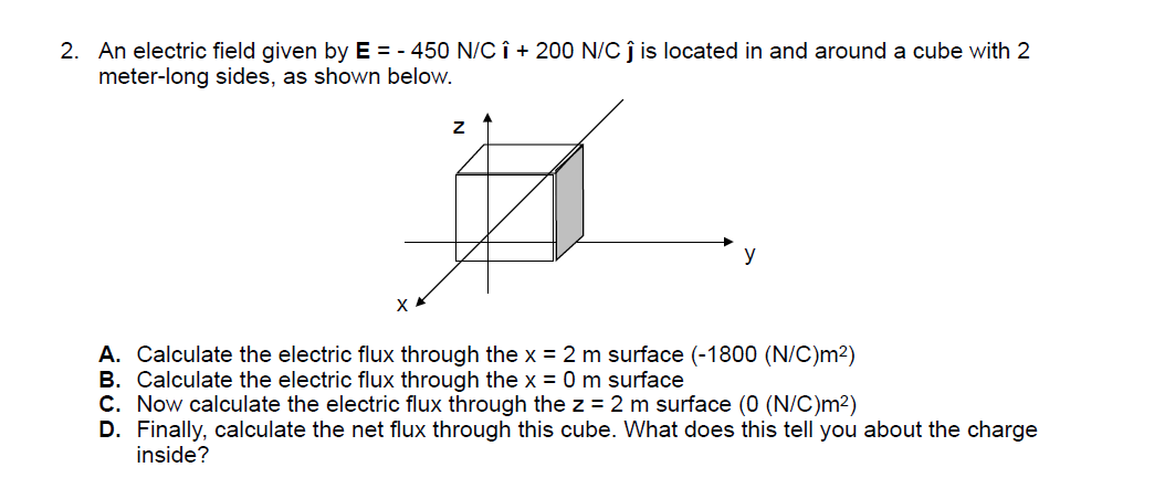 Solved 2 An Electric Field Given By E 450 N C I Chegg Com