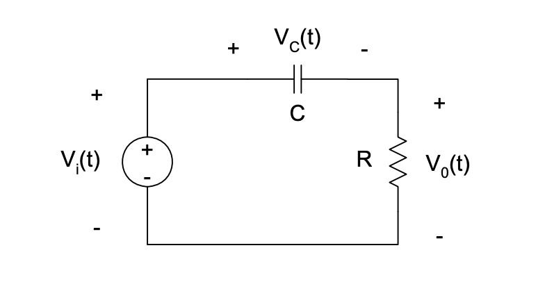 Solved Consider the R−C circuit shown below with R=1.6kΩ and | Chegg.com