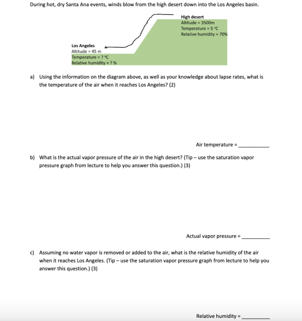 Solved During hot, dry Santa Ana events, winds blow from the