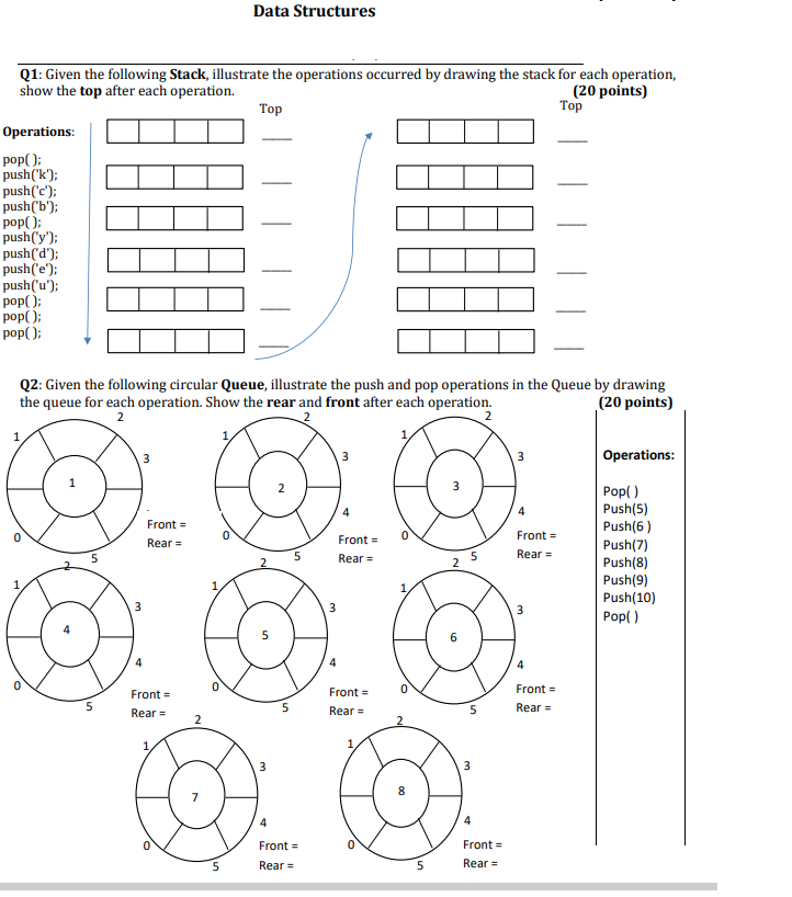 Solved Data Structures Q1: Given The Following Stack, | Chegg.com