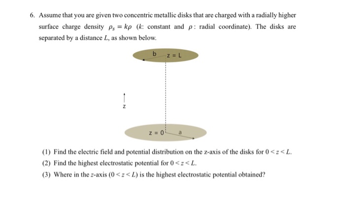 Solved 6. Assume That You Are Given Two Concentric Metallic | Chegg.com