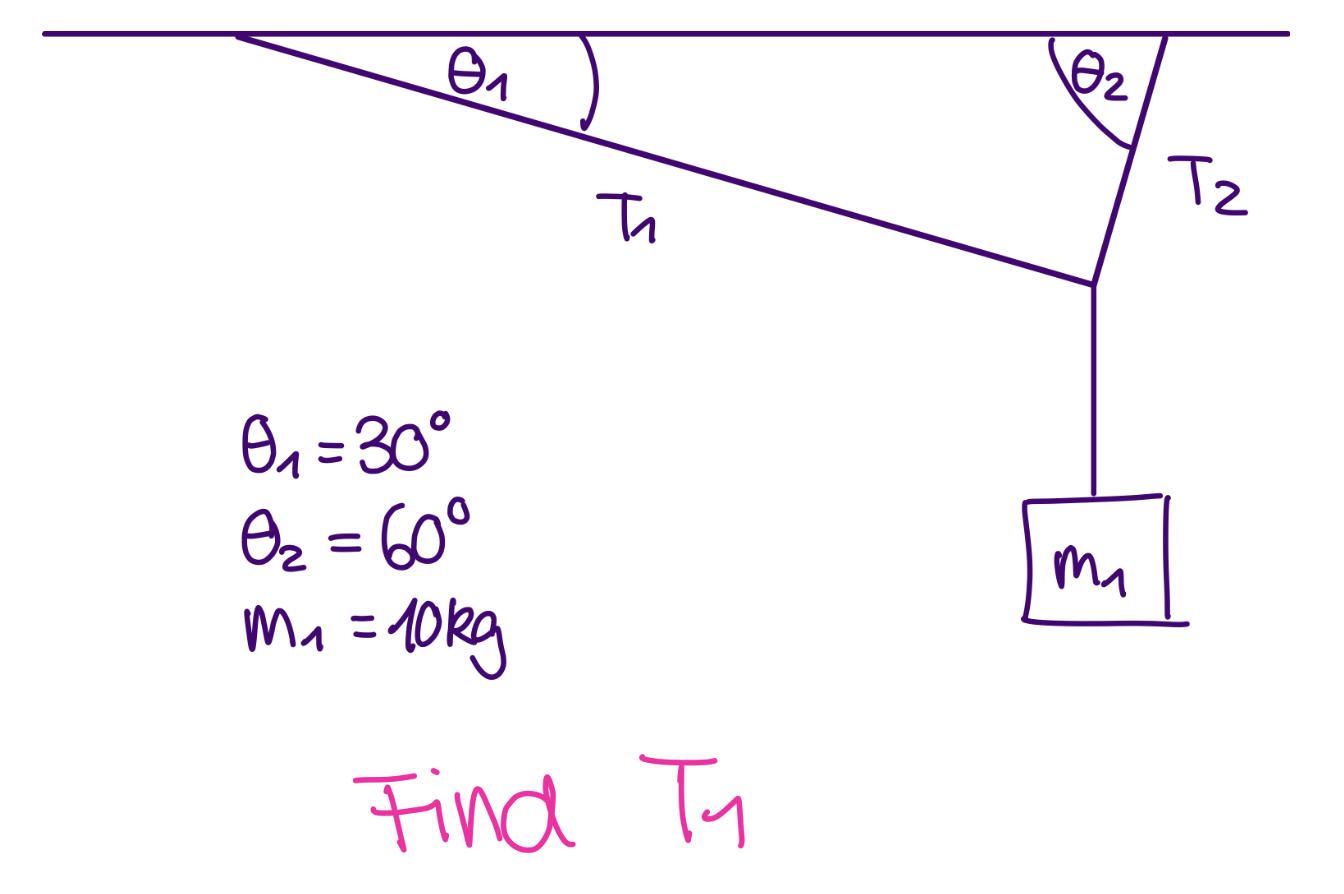 Solved Find T1 | Chegg.com