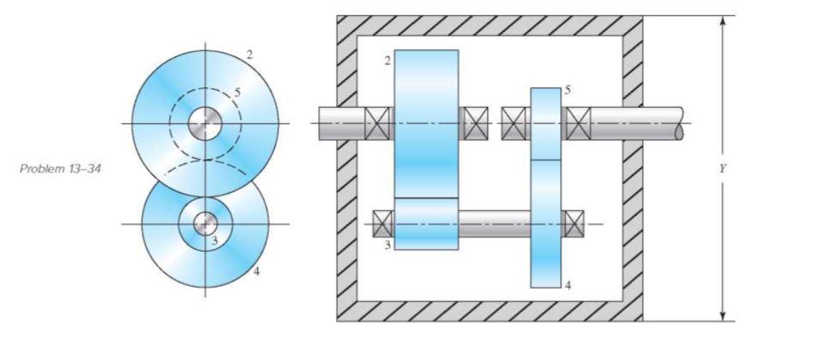 Solved A compound reverted gear train is to be designed as a | Chegg.com
