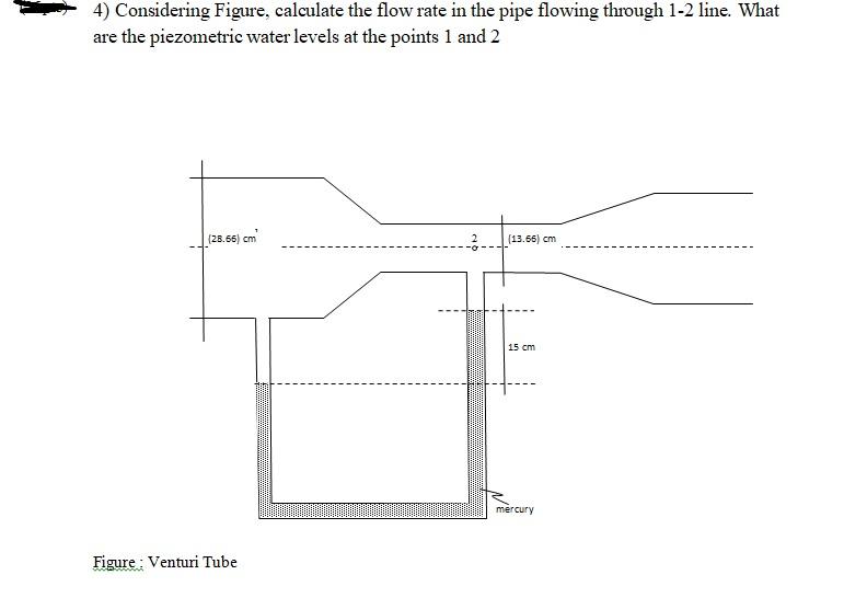 Solved 4) Considering Figure, calculate the flow rate in the | Chegg.com