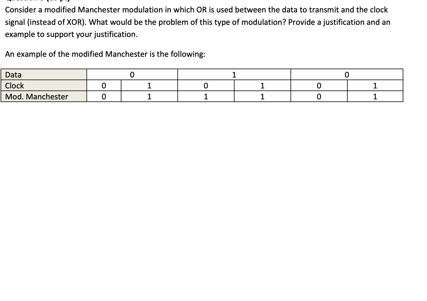Solved Consider a modified Manchester modulation in which OR | Chegg.com