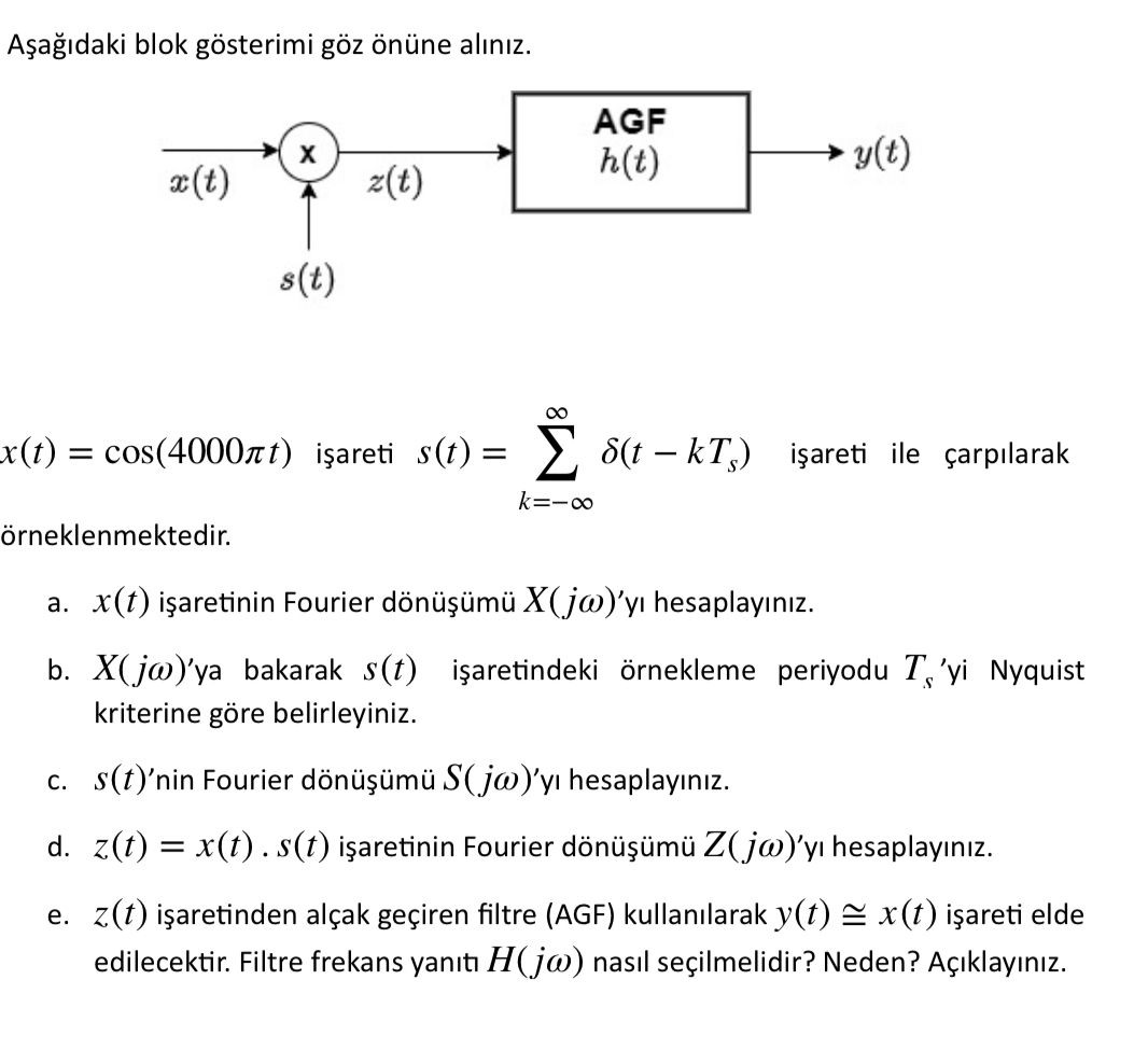 Consider shown diagram.The signal x(t)=cos(400pi*t)