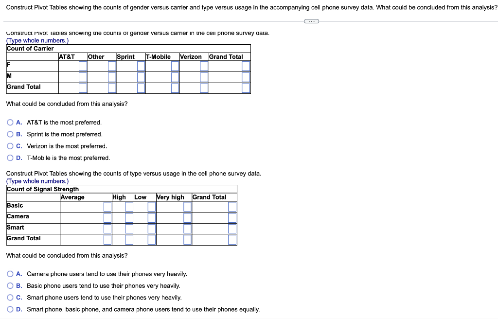 Solved Construct Pivot Tables Showing The Counts Of Gender 9089