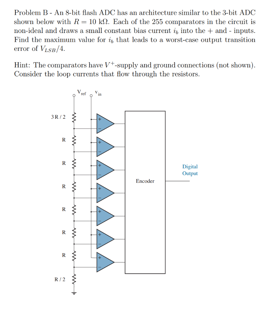 Problem B- An 8 bit flash ADC has an architecture | Chegg.com
