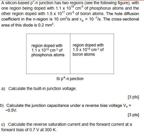 Solved -3 A silicon-based pi-n junction has two regions (see | Chegg.com
