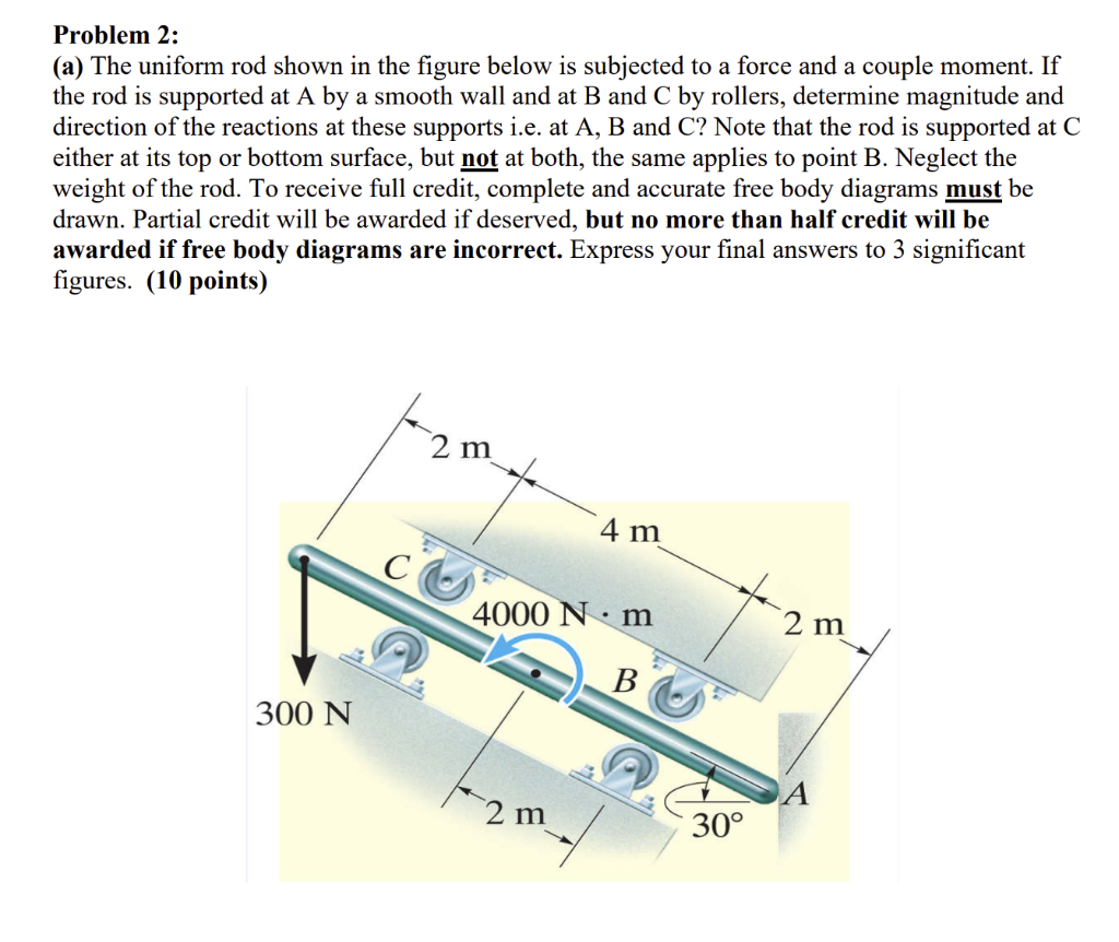 Solved Problem 2: (a) The Uniform Rod Shown In The Figure | Chegg.com