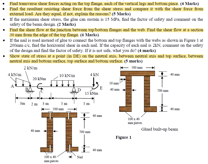 A built-up timber beam made with four pieces of | Chegg.com