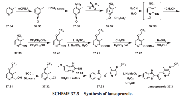 NO NO2 NOZ mCPBA HNO3 fumine - CH OH NaCN H20 N CN CH3SO, 37.34 37.35 37.36 37.37 37.38 CF, CF, NOZ CF,CH, ON NaBH 1. H,804 C