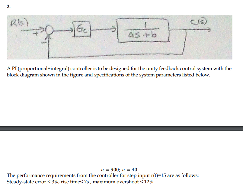 Solved A PI (proportional+integral) controller is to be | Chegg.com