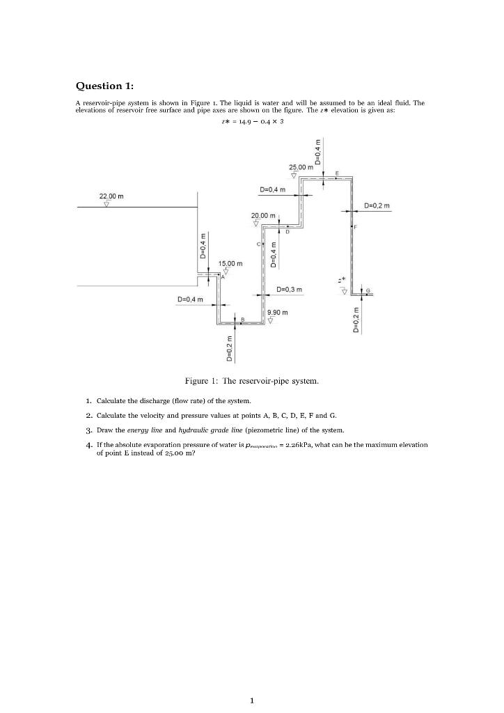 Solved Question 1 A reservoirpipe system is shown in
