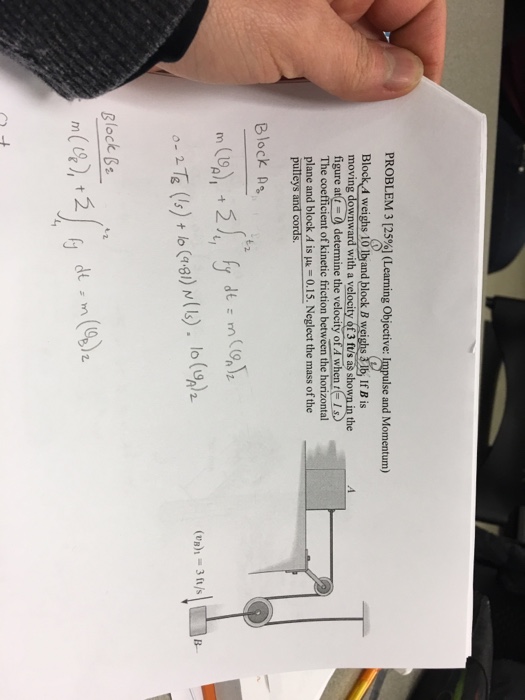 Solved Block A Weighs 10 Lb And Block B Weighs 3 Lb. If B Is | Chegg.com