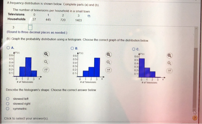 Solved A Frequency Distribution Is Shown Below Complete | Chegg.com