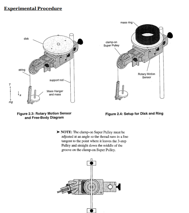 Solved Part II Rotational Inertia of a Disk and Ring
