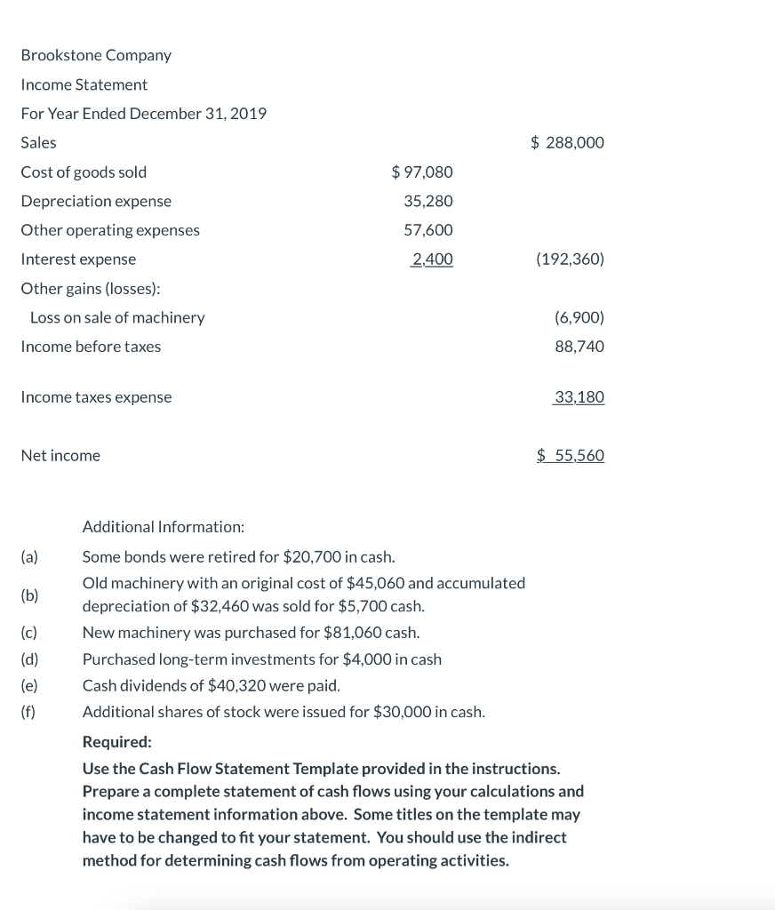 Solved Brookstone Company Cash Flow Statement Continued Chegg