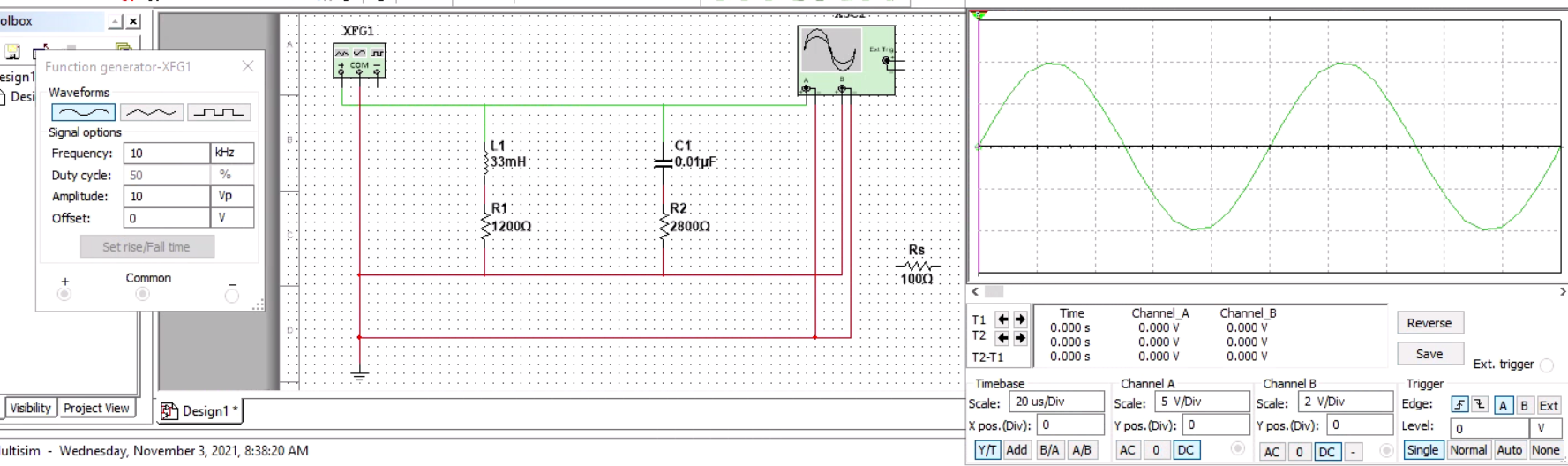 Solved Measure time period T. Measure VRSPP with the | Chegg.com