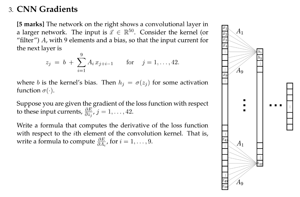 Solved 3. CNN Gradients [5 marks] The network on the right | Chegg.com