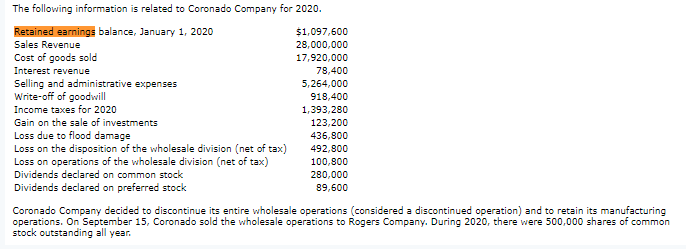 The following information is related to coronado company for 2020. retained earnings balance, january 1, 2020 sales revenue c