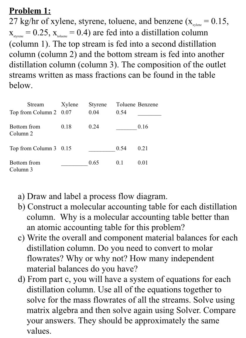 - X Styrene Toluene A Problem 1: 27 Kg/hr Of Xylene, | Chegg.com