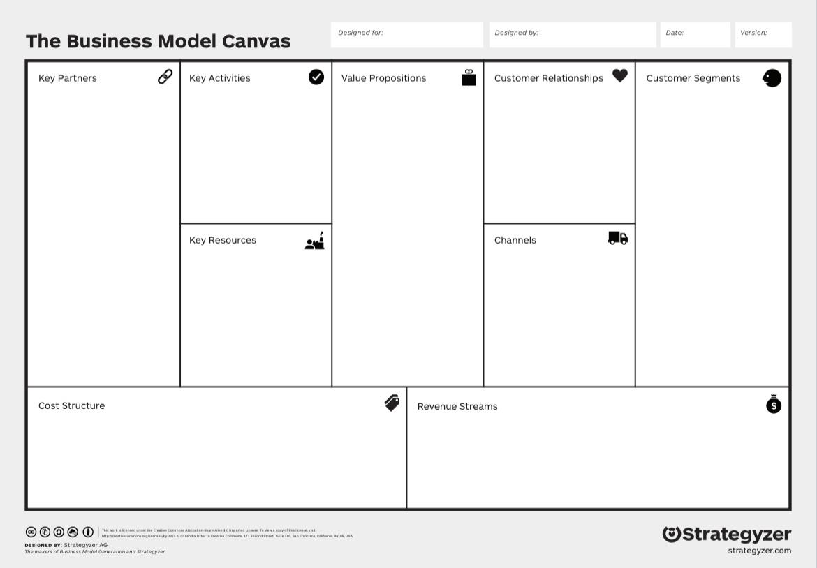 Student Access Troubleshooting Guide - Woot Math