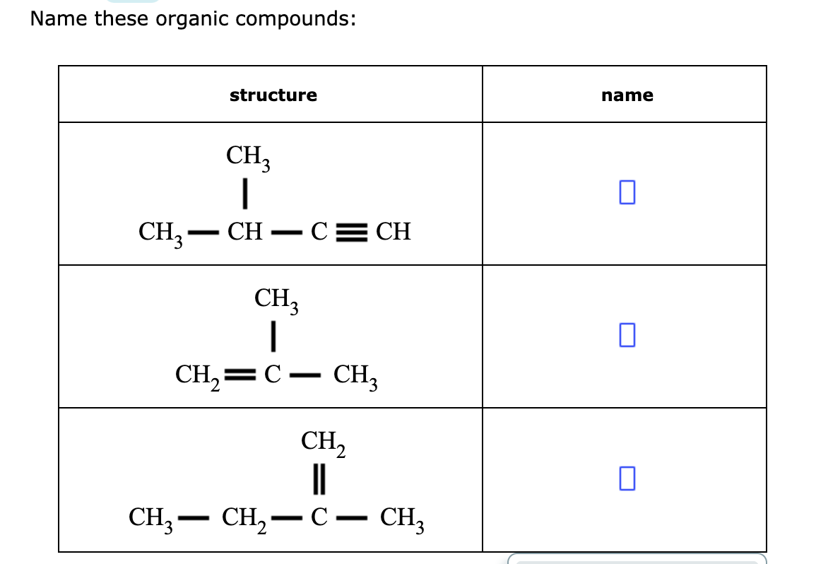 Name these organic compounds: | Chegg.com