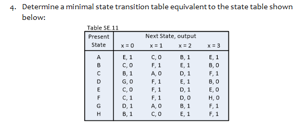 Solved 4 Determine A Minimal State Transition Table 5240
