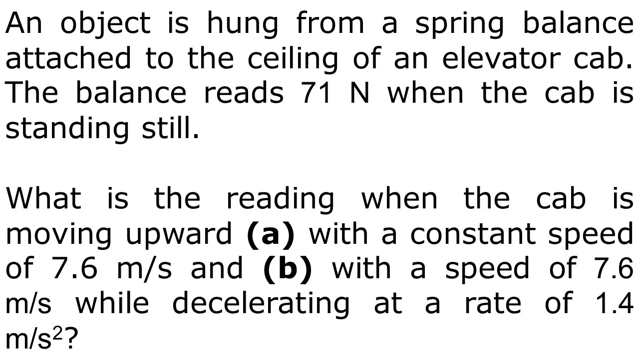 Solved An object is hung from a spring balance attached to