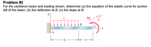 Solved Problem #2 For the cantilever beam and loading shown, | Chegg.com