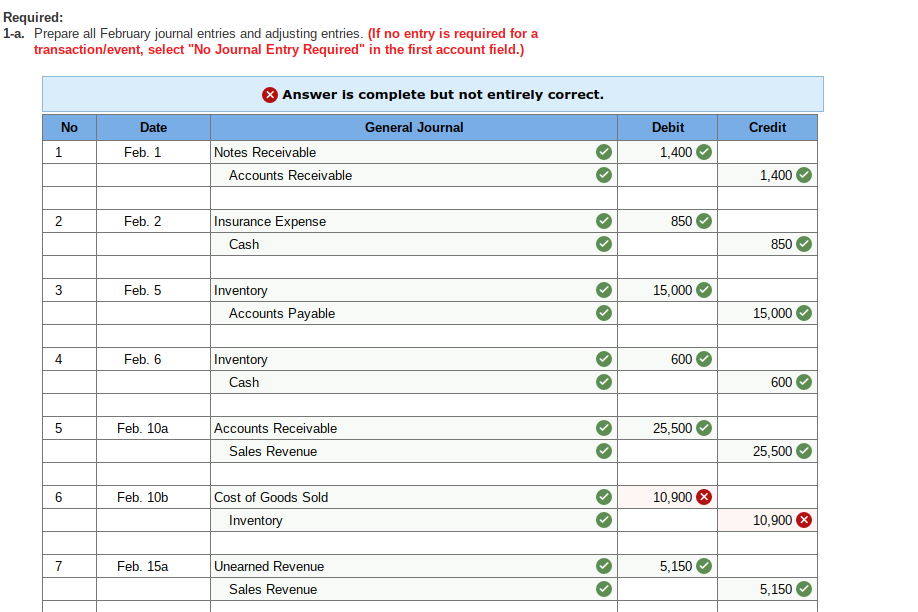 Solved Required 1a. Prepare all February journal entries