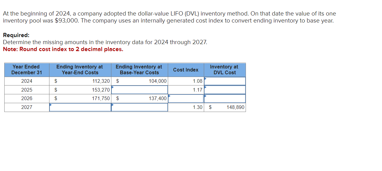 [Solved] At the beginning of 2024, a company adopted the