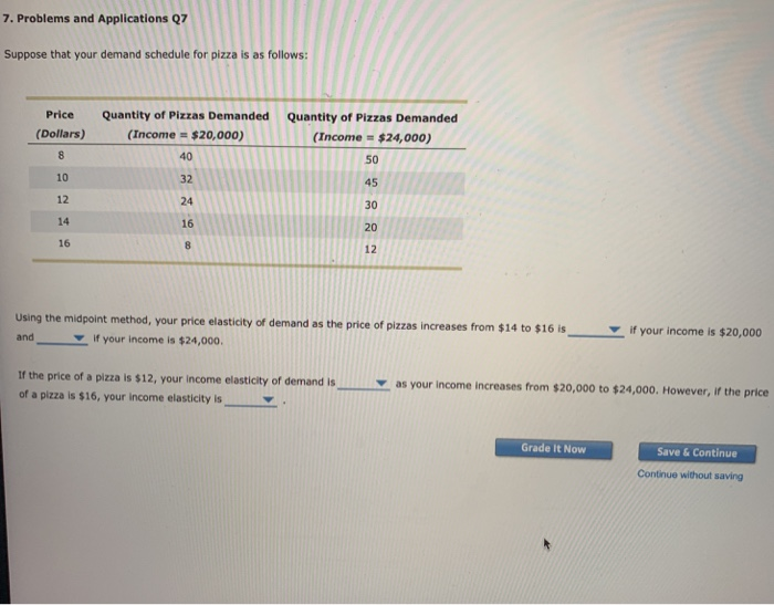 Solved 7. Problems And Applications Q7 Suppose That Your 