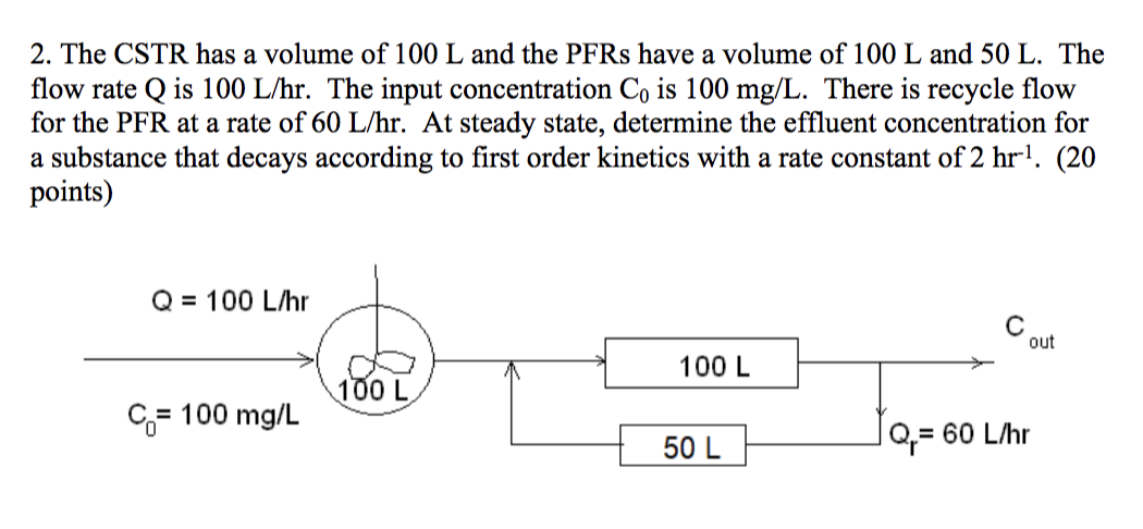 Solved 2. The CSTR has a volume of 100 L and the PFRs have a | Chegg.com