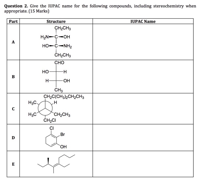 Solved Question 2. Give The Iupac Name For The Following 