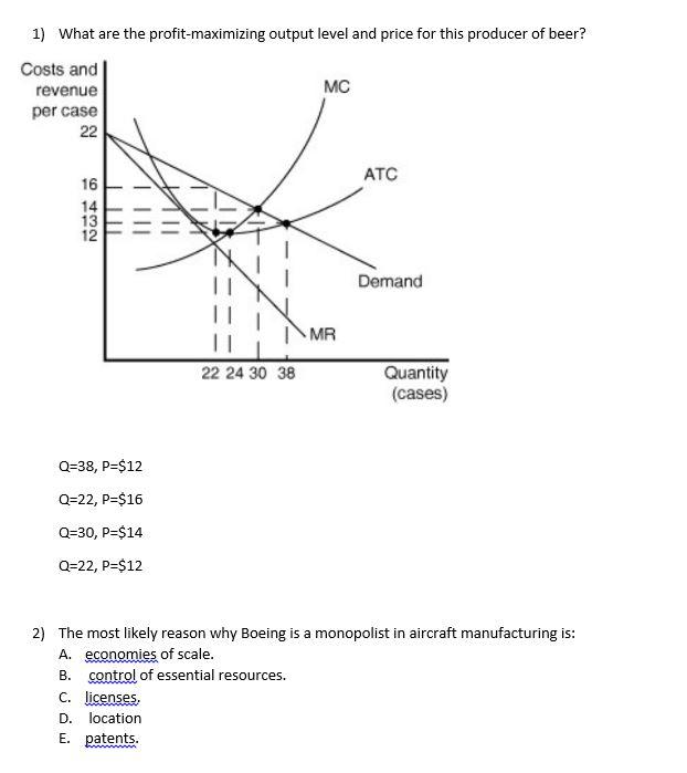 Solved 1) What are the profit-maximizing output level and | Chegg.com