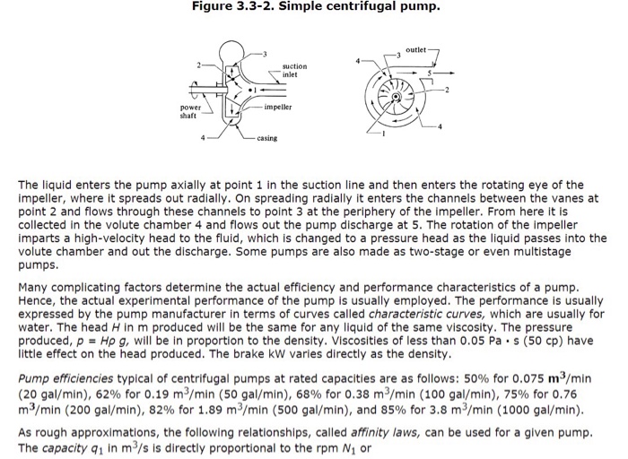 3.31. Brake Horsepower of Centrifugal Pump. Using