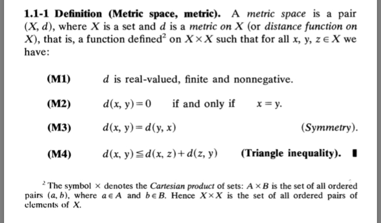 Solved Functional Analysis. Graduate student. (Book