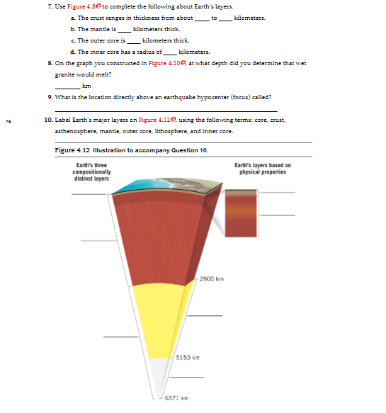 Solved 7. Use Figure 4.80 To Complete The Following About | Chegg.com