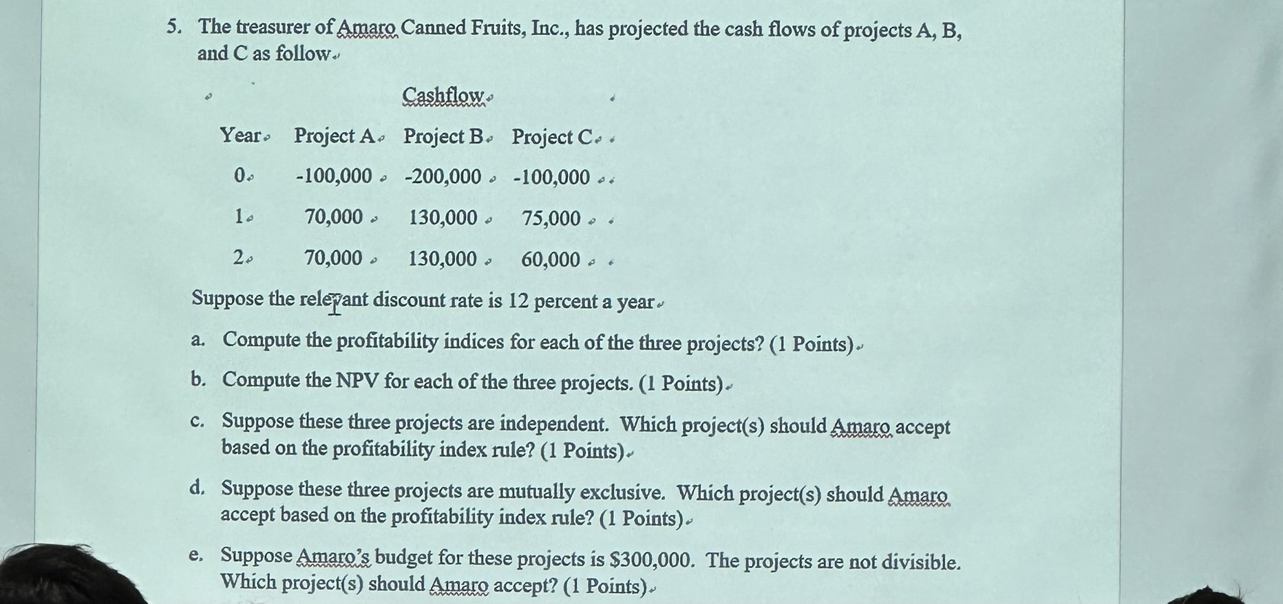 Solved 5. The Treasurer Of Amaro Canned Fruits, Inc., Has | Chegg.com